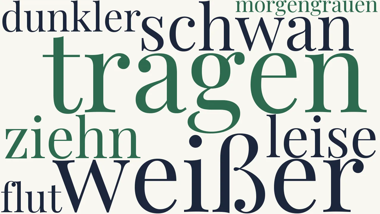 Wortwolke zu Landung