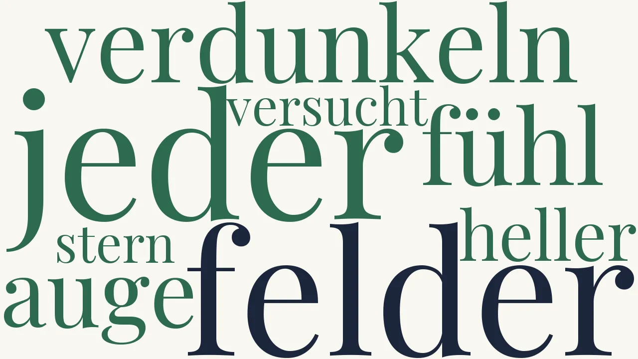 Wortwolke zu Manche Nacht