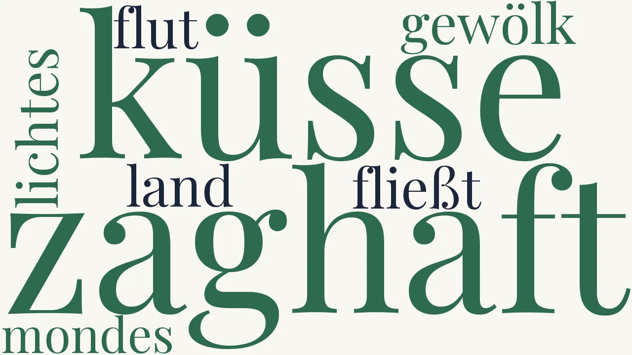 Wortwolke zu Nächtliche Scheu
