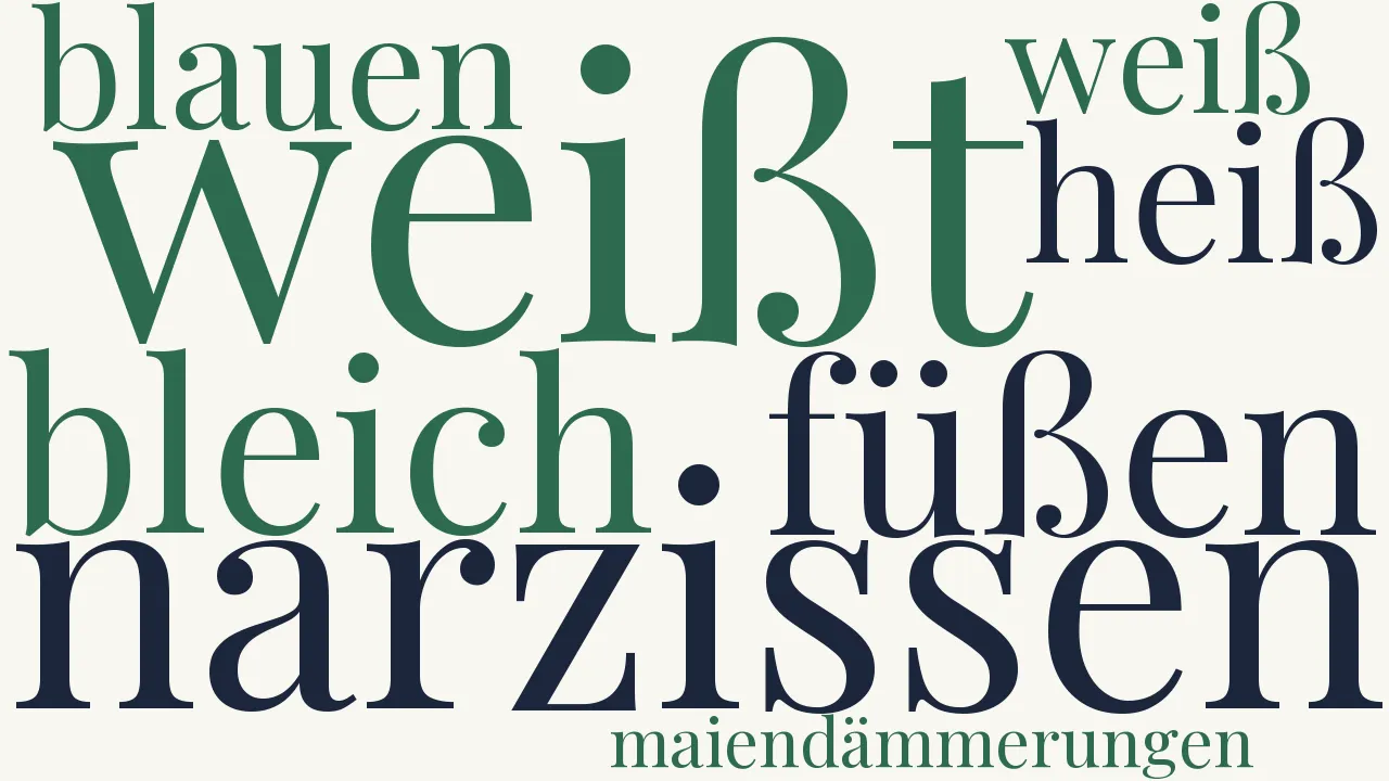 Wortwolke zu Narzissen