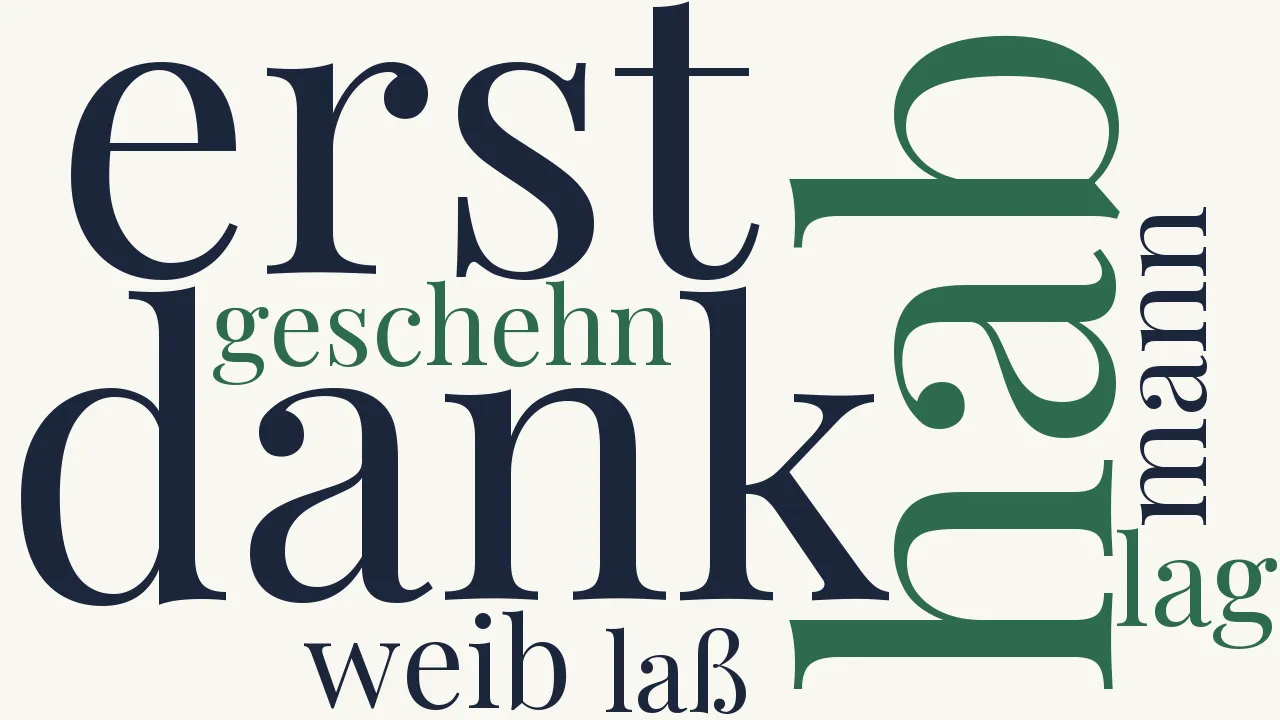 Wortwolke zu Nun erst