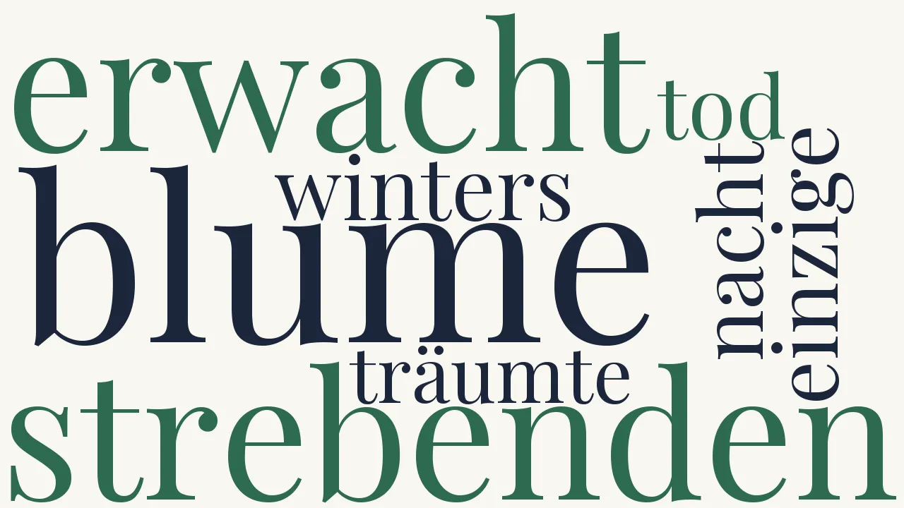Wortwolke zu Schneeglöckchen