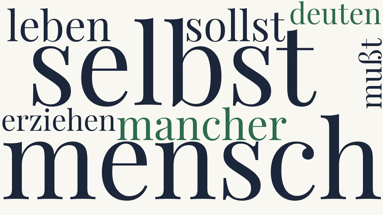 Wortwolke zu Selbstzucht