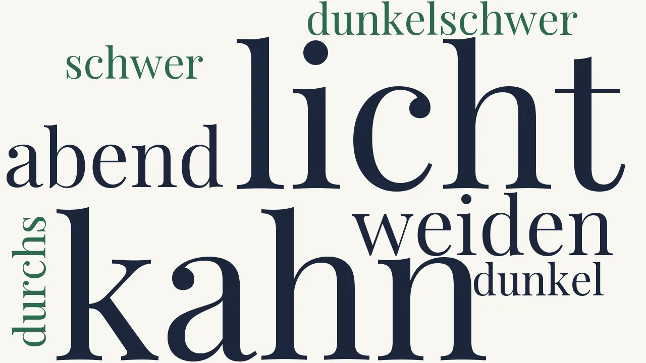 Wortwolke zu Stromüber