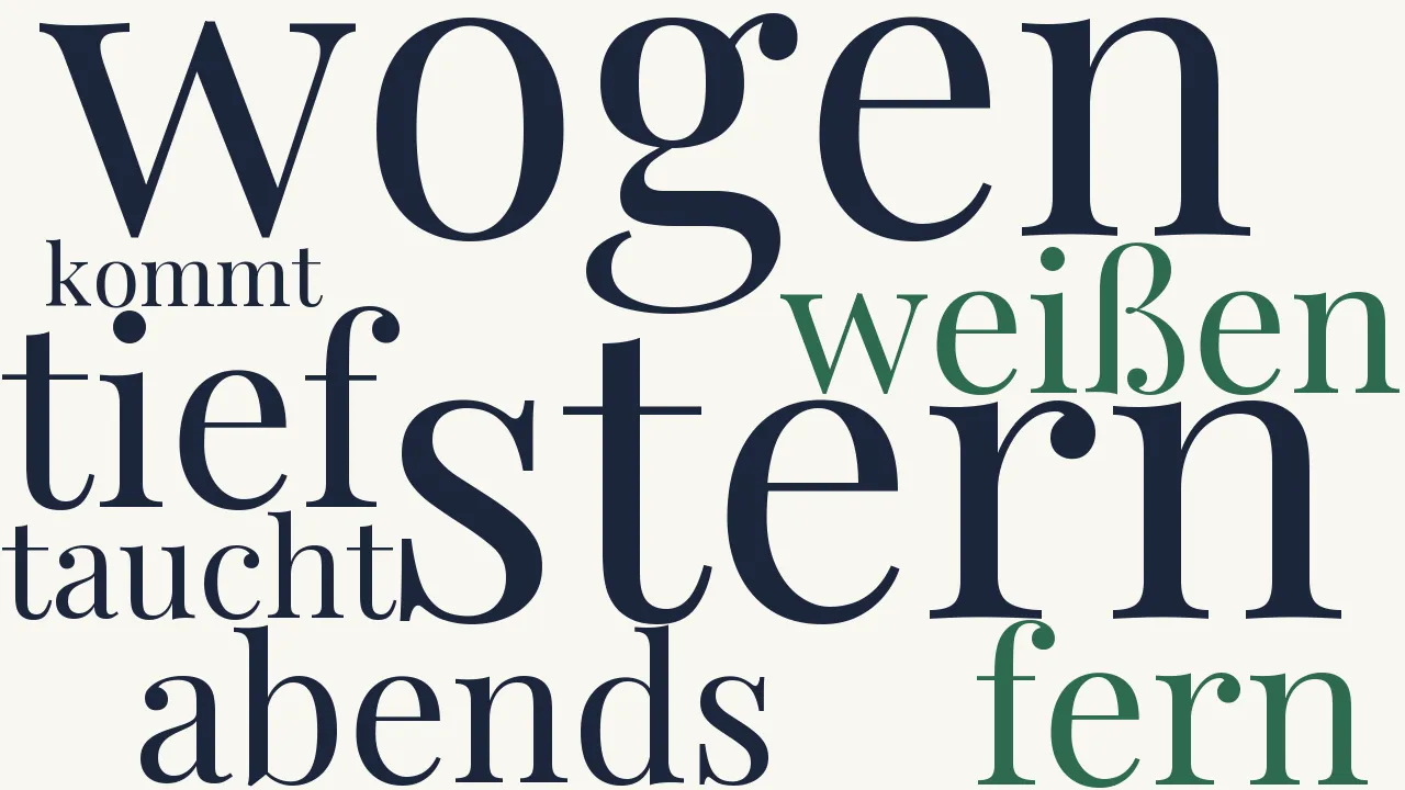 Wortwolke zu Tief von fern