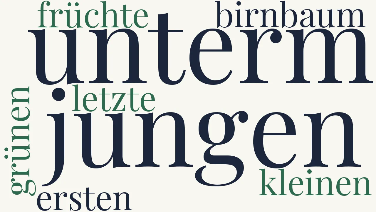Wortwolke zu Unterm jungen Birnbaum