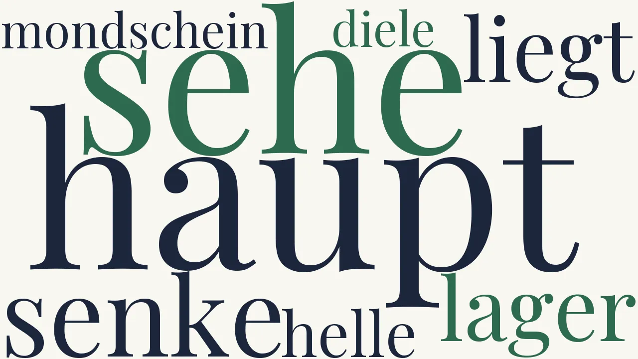 Wortwolke zu Unterwegs