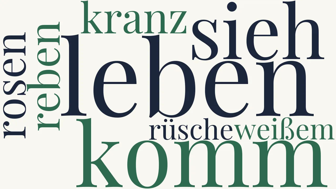 Wortwolke zu Venus Consolatrix