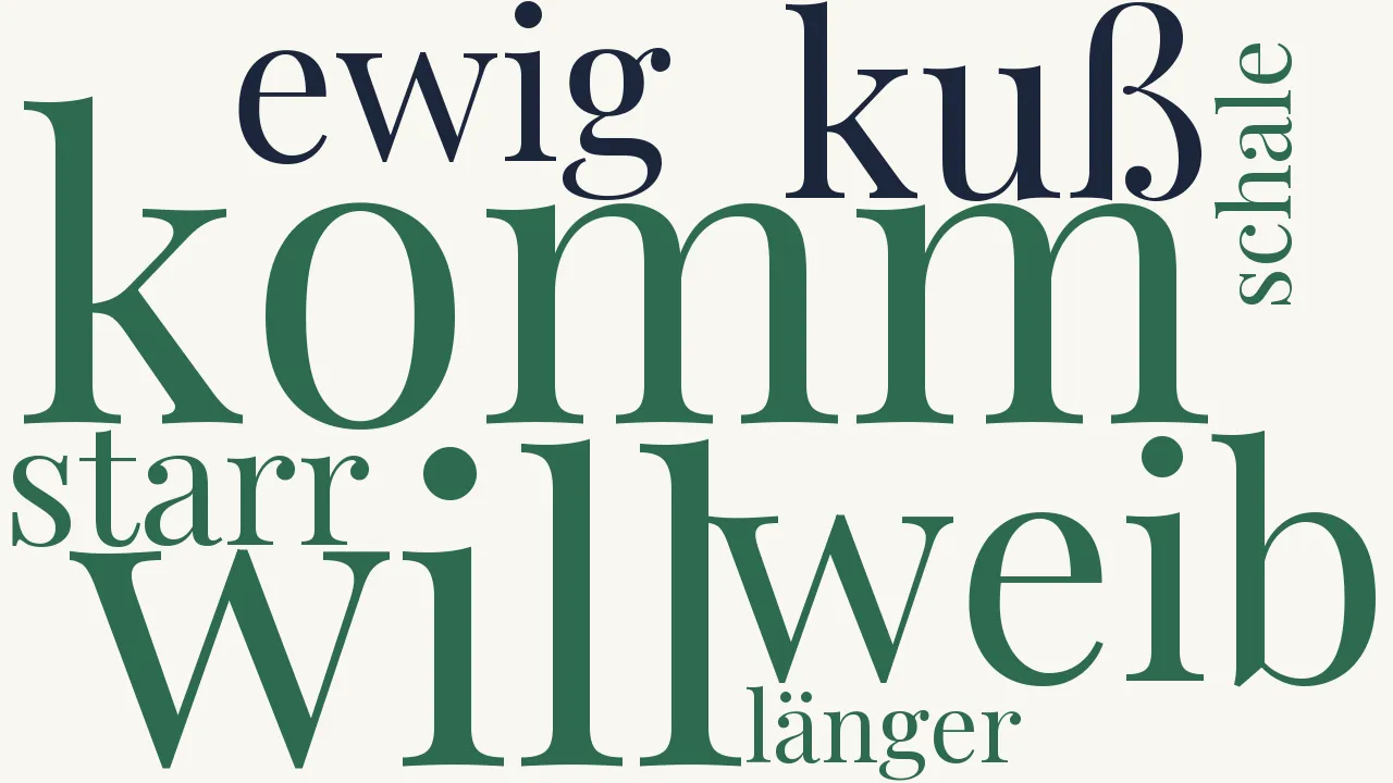 Wortwolke zu Venus Primitiva