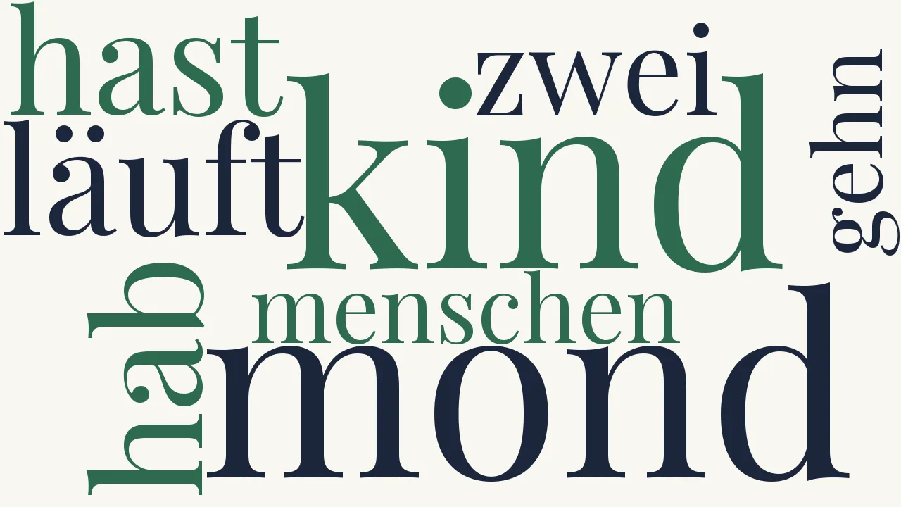 Wortwolke zu Verklärte Nacht