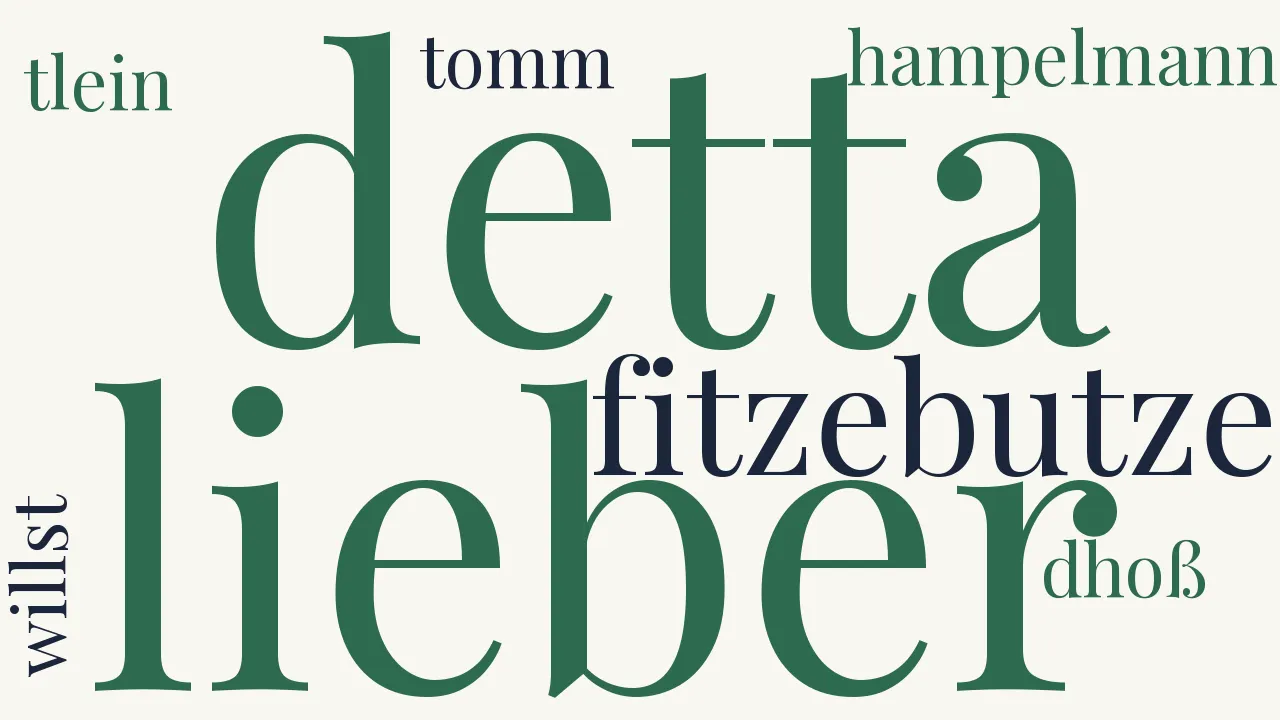 Wortwolke zu Vitzlibutzli