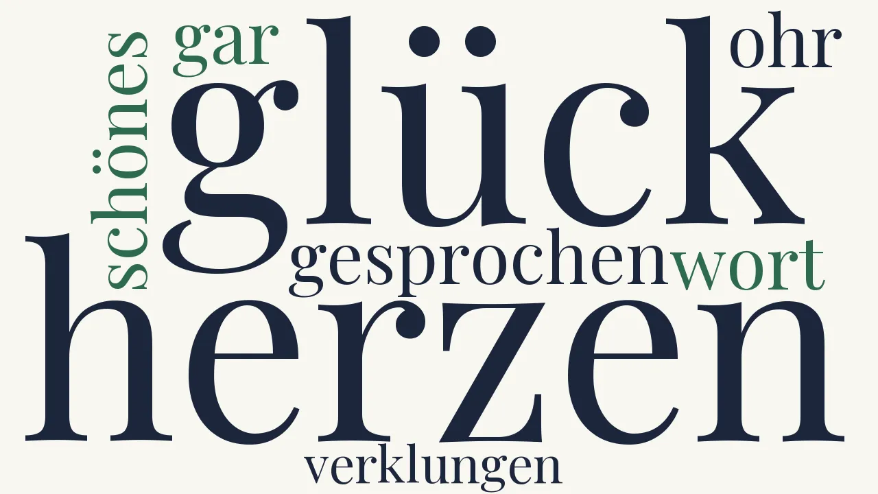 Wortwolke zu Das Glück