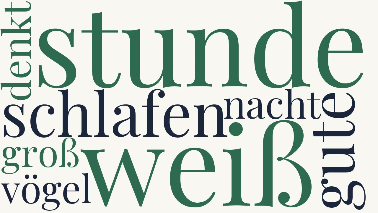 Wortwolke zu Abends