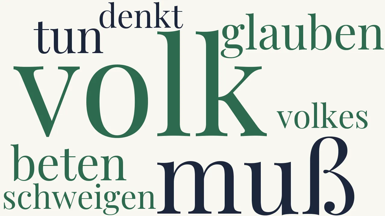 Wortwolke zu Der Minister