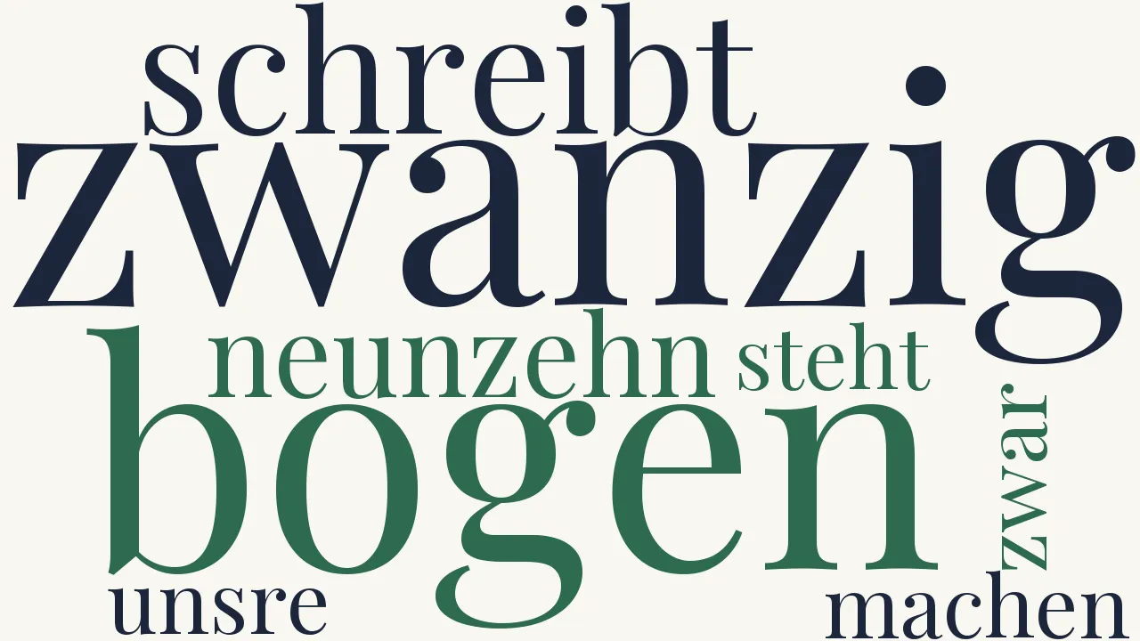 Wortwolke zu Freie Presse