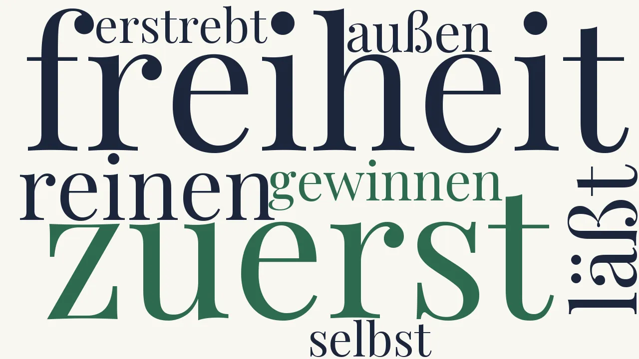 Wortwolke zu Freiheit
