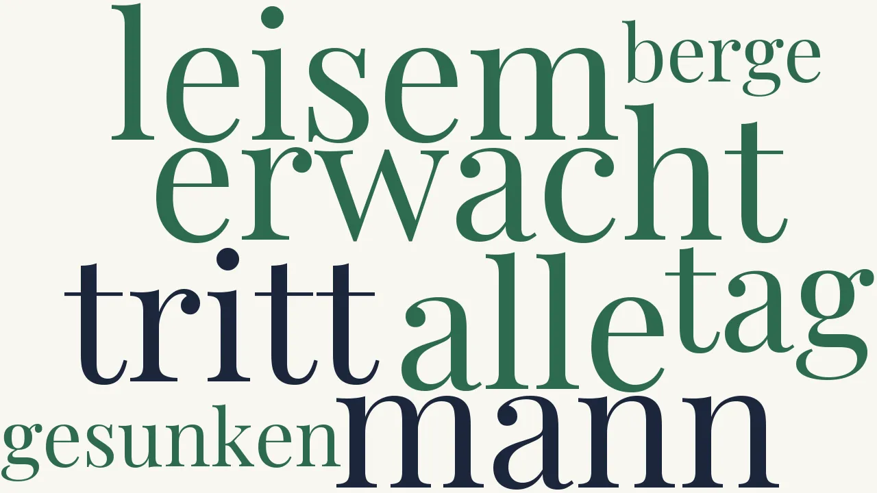 Wortwolke zu Nachts