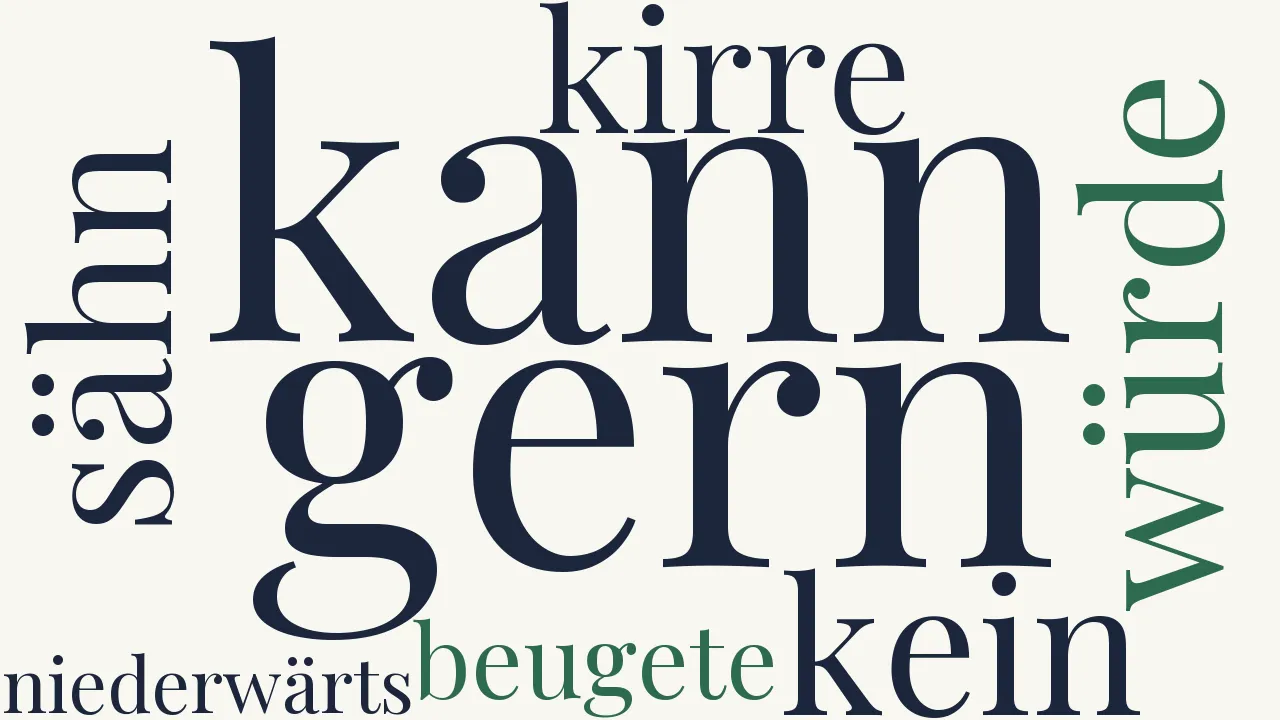 Wortwolke zu Sie sähn es gern, ich würde kirre