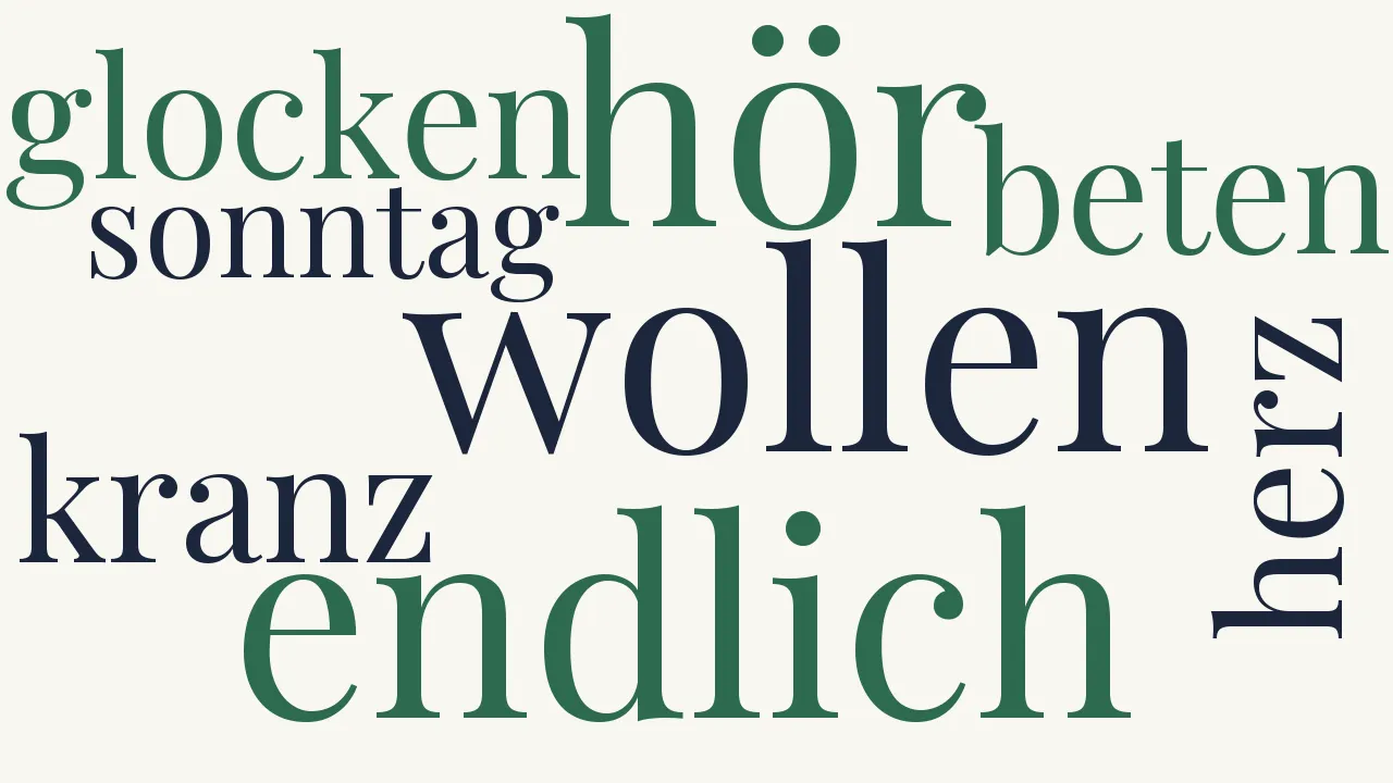 Wortwolke zu Sonntagsfeier