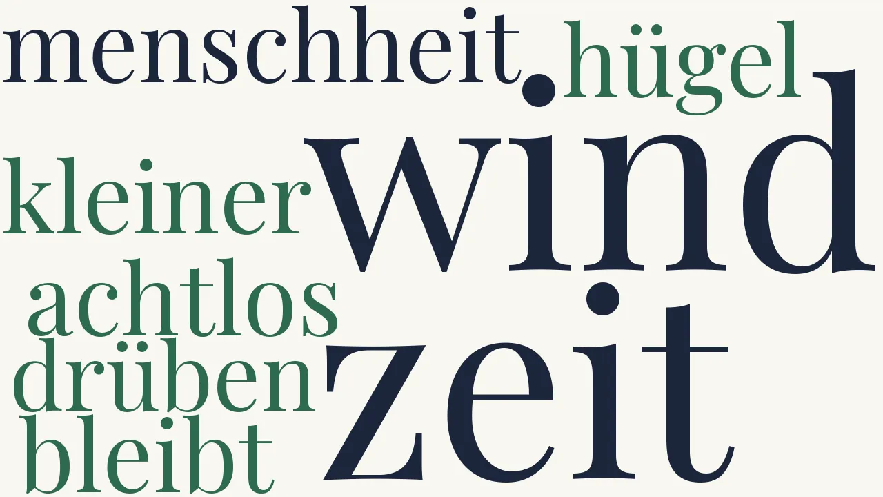 Wortwolke zu Was bleibt?