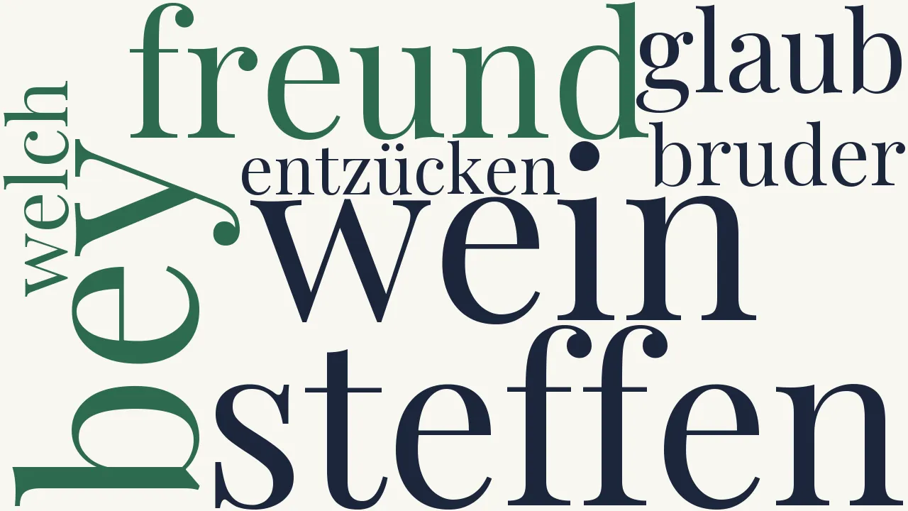 Wortwolke zu Das Gespräch