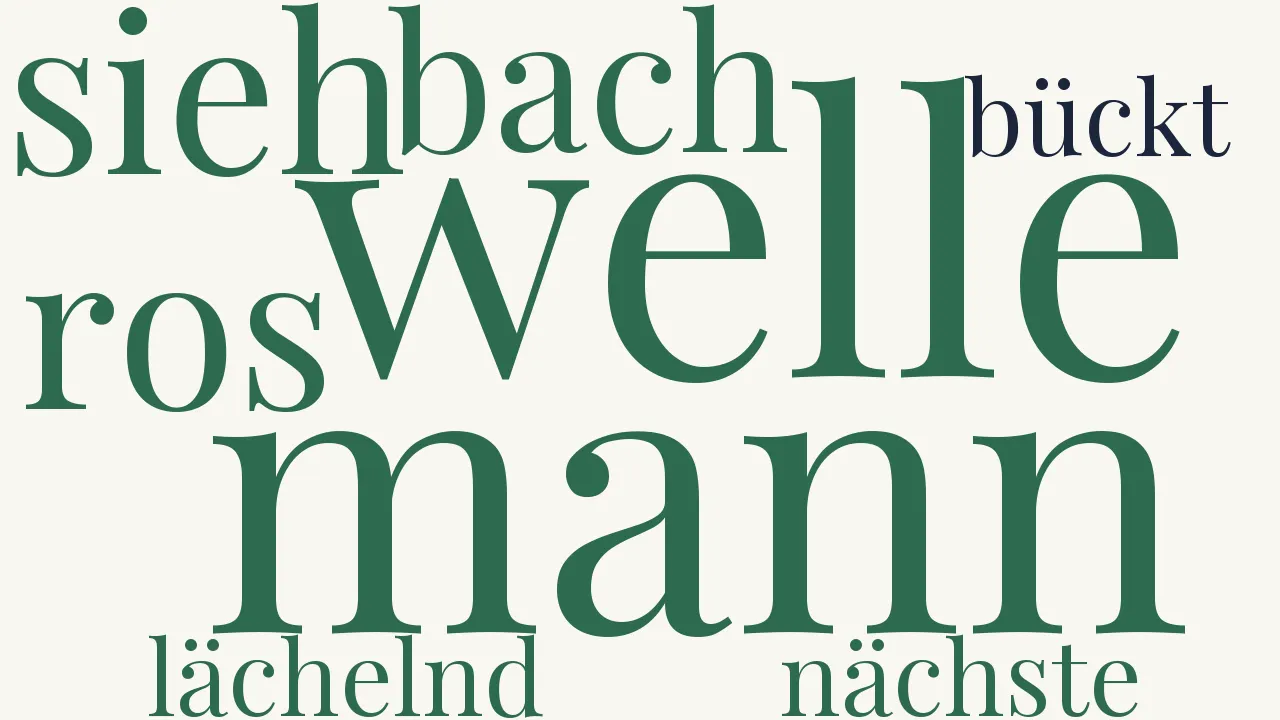 Wortwolke zu Das Weib