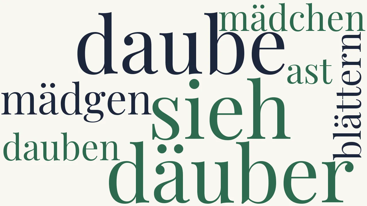 Wortwolke zu Die Dauben