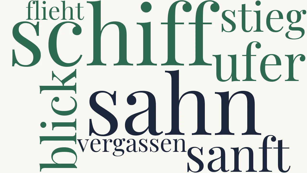 Wortwolke zu Die Schiffahrt