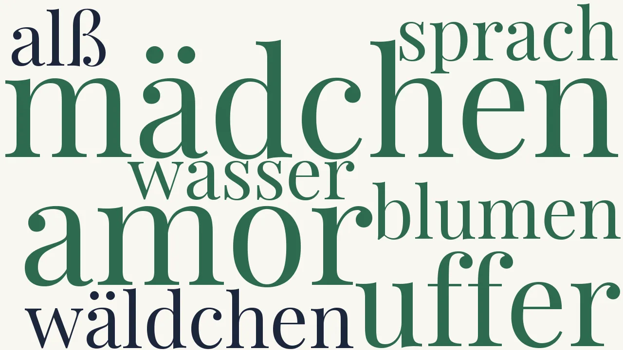 Wortwolke zu Fragment einer Verserzählung