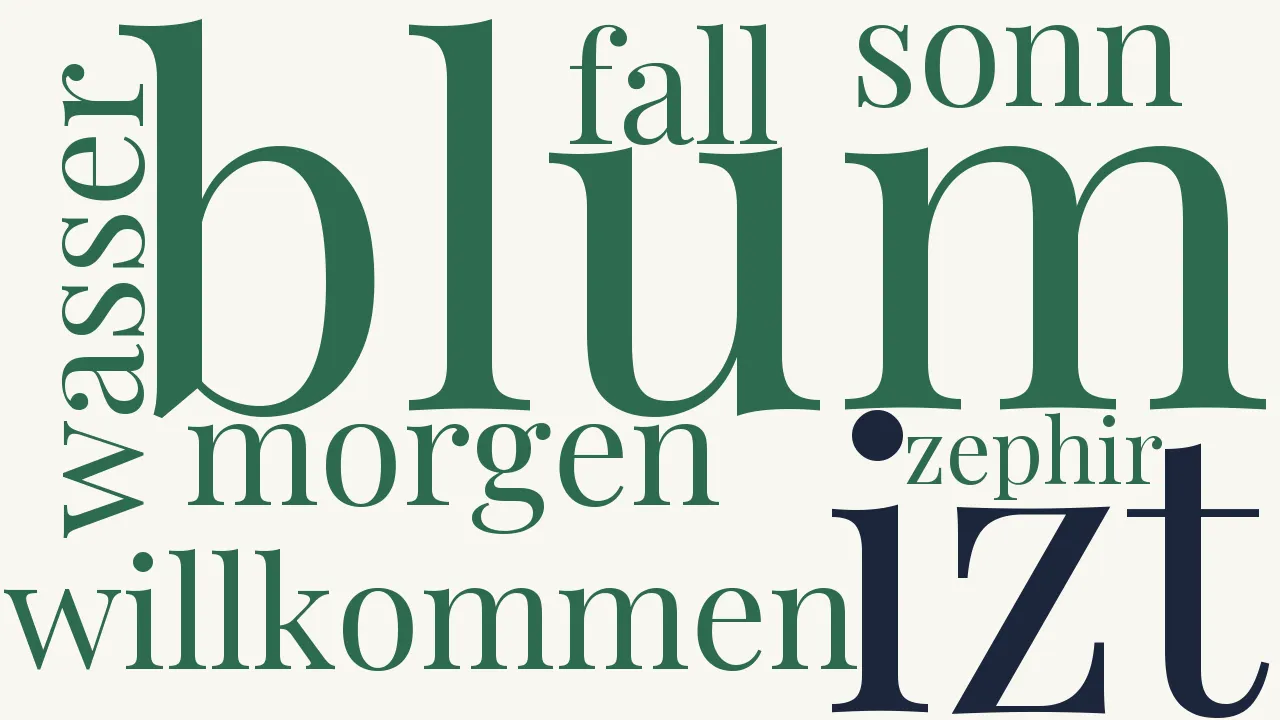 Wortwolke zu Morgenlied