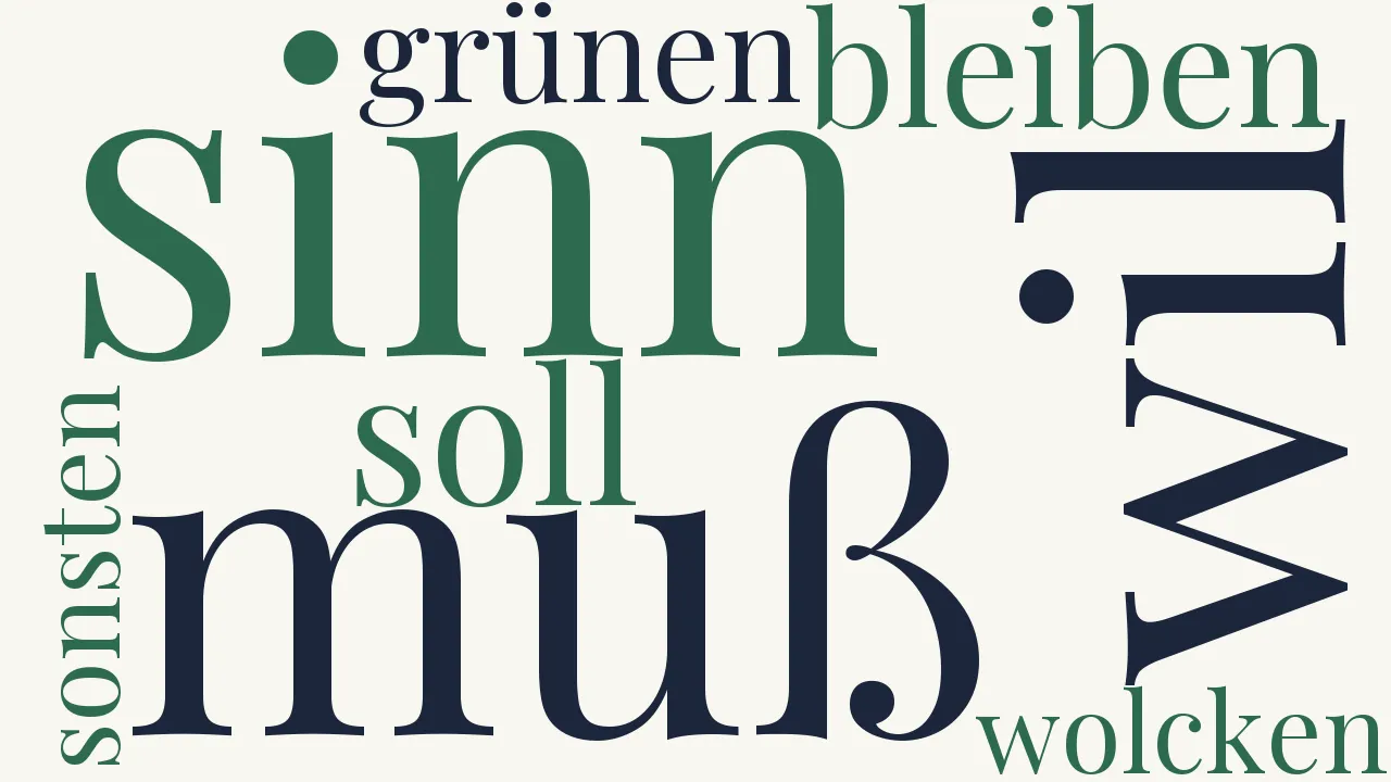 Wortwolke zu Alß sie ein Poëtischer Geist tribe