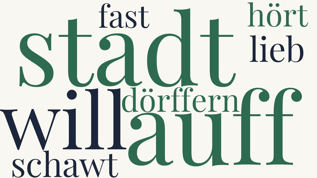 Wortwolke zu Am liebsten bey der Liebsten