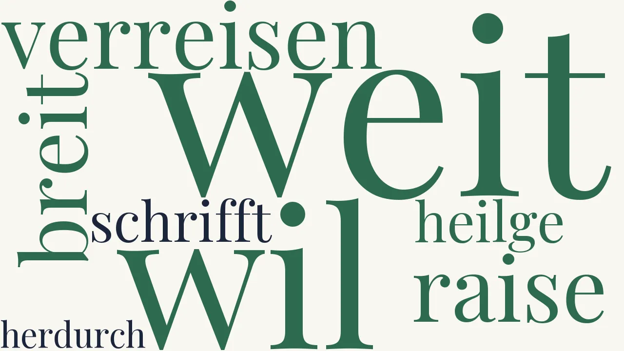 Wortwolke zu Auff die, so durch Reisen wollen berühmet werden