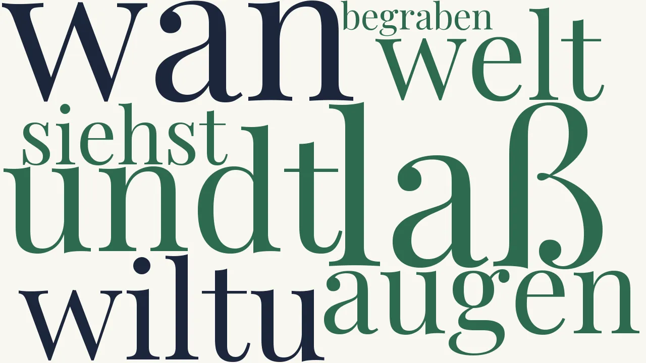 Wortwolke zu Ein Christliches Sterblied