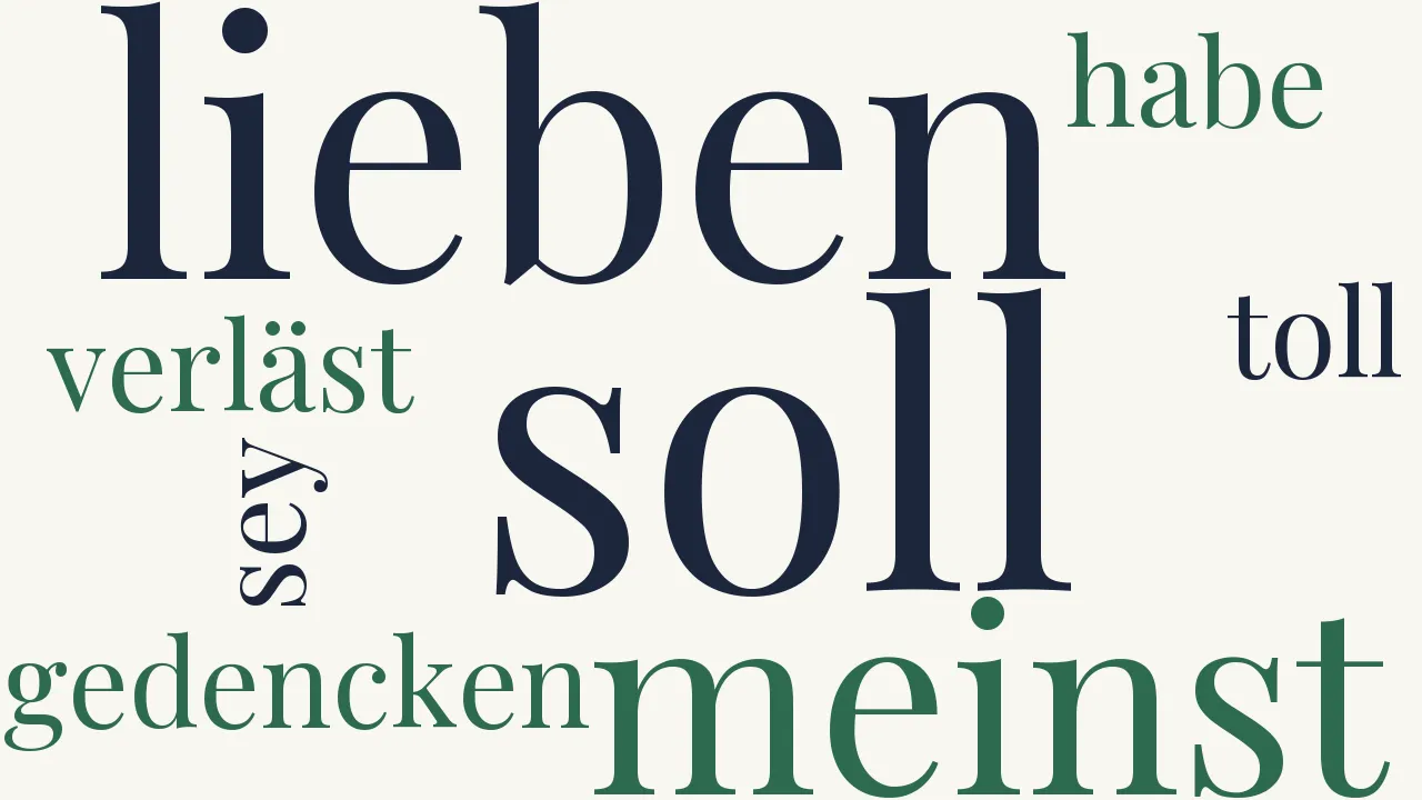 Wortwolke zu Epigramma