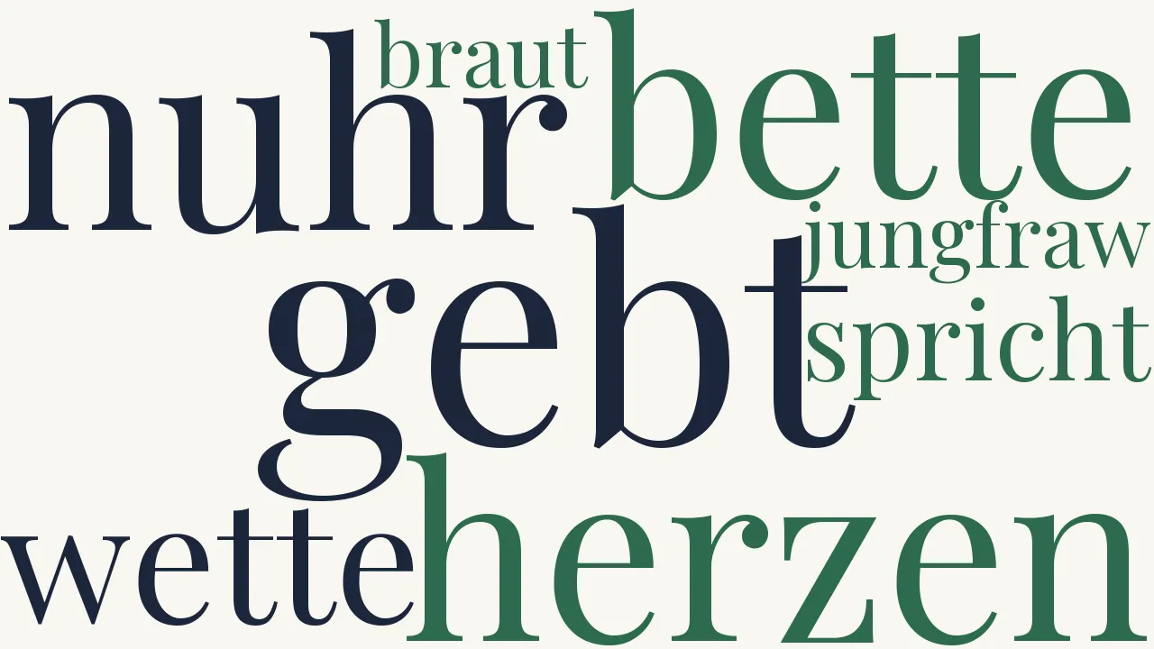 Wortwolke zu Hochzeitgedicht