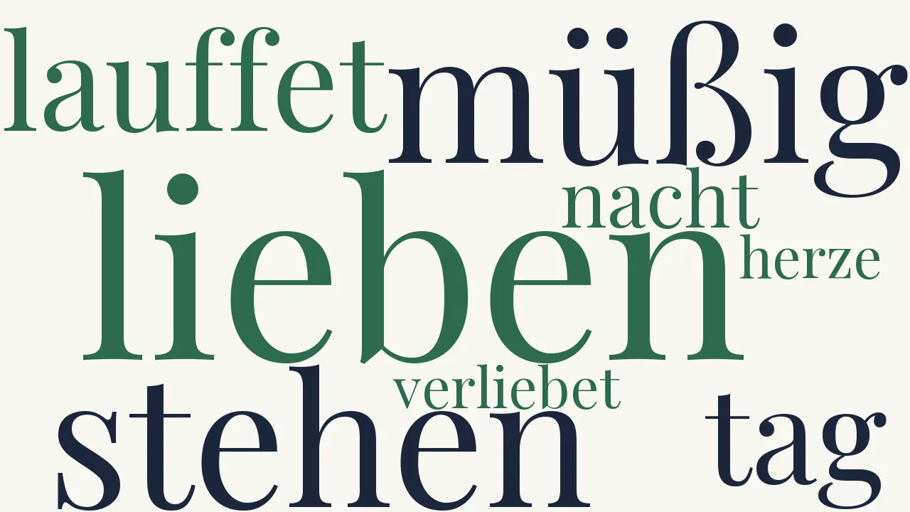 Wortwolke zu Lieben ist nicht müßig stehen...