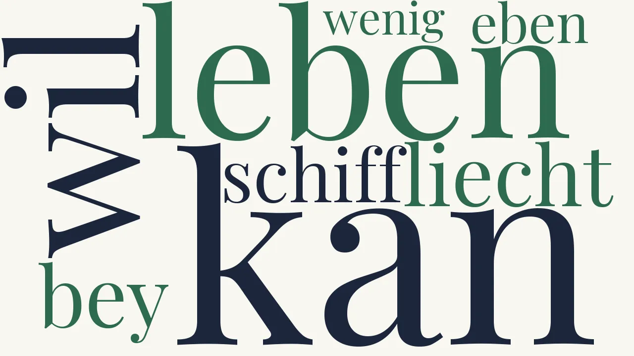 Wortwolke zu Ohne die Liebste ist keine Freude