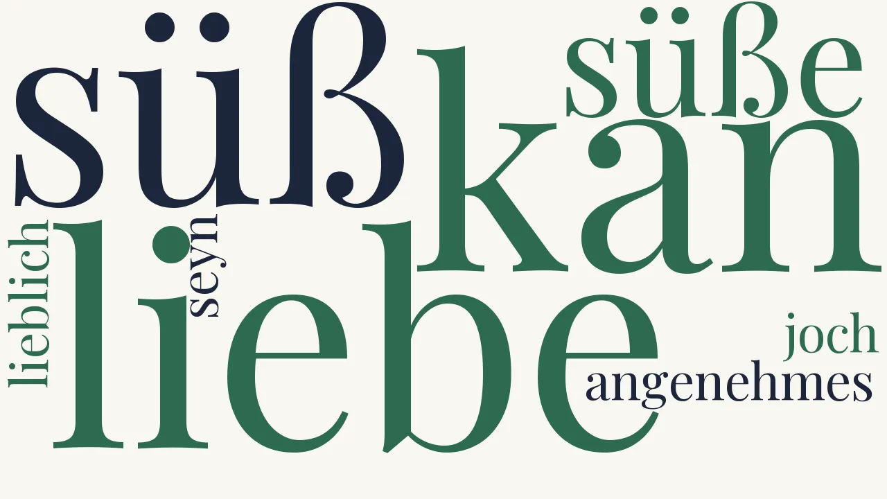Wortwolke zu Wie kan der Liebe Joch