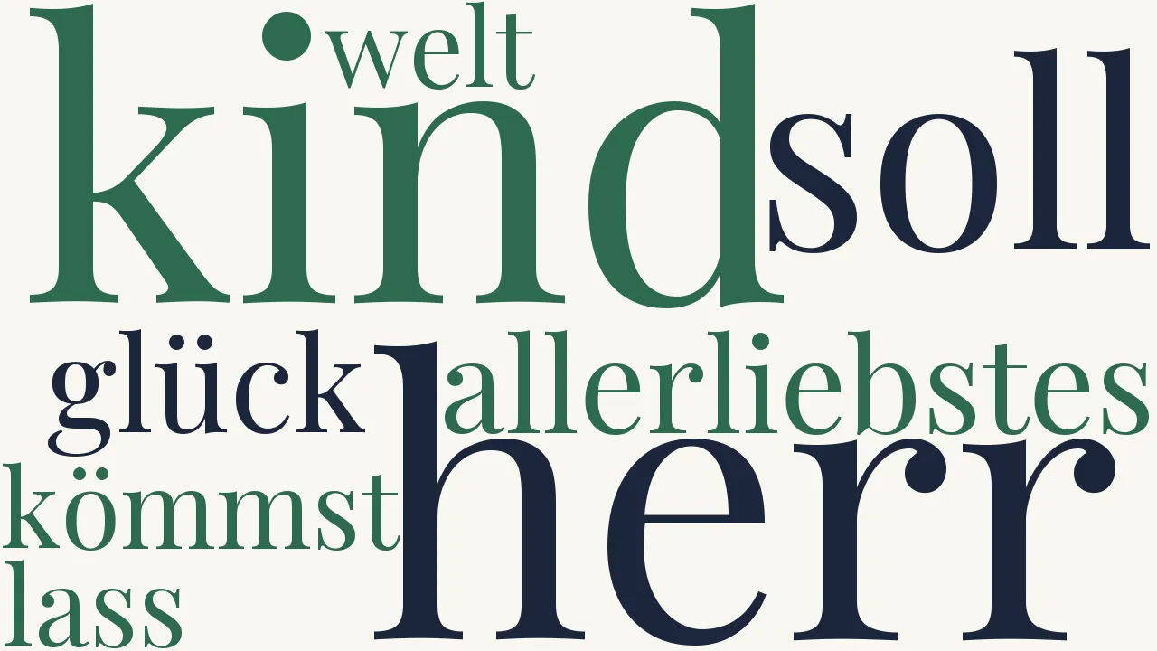 Wortwolke zu Andächtige Weihnachts-Gedanken