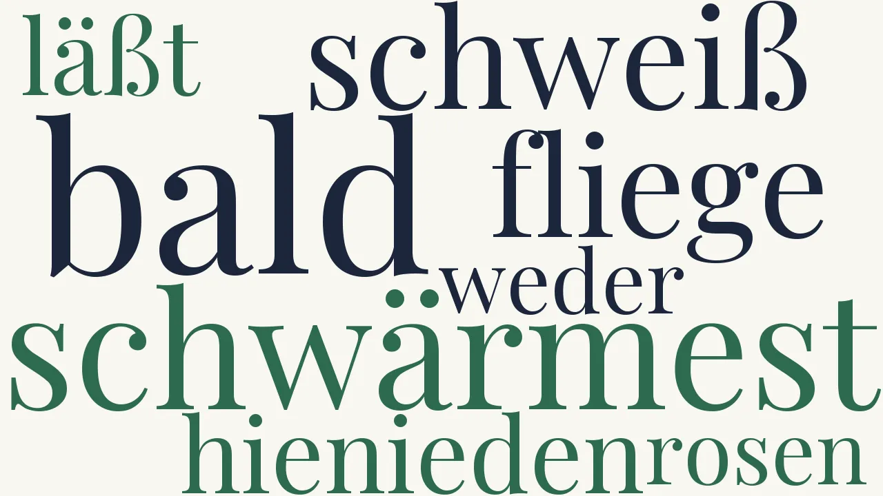 Wortwolke zu Auf ein wollüstiges Mannsbild