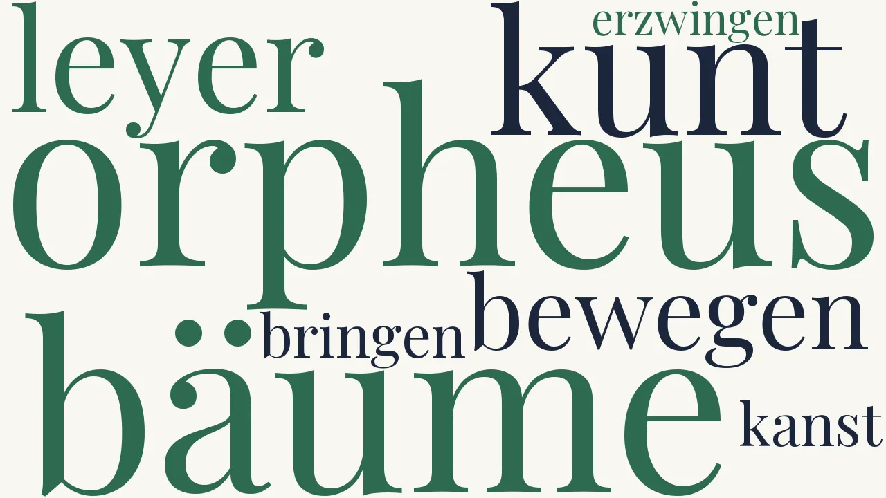 Wortwolke zu Auf einen Lügner