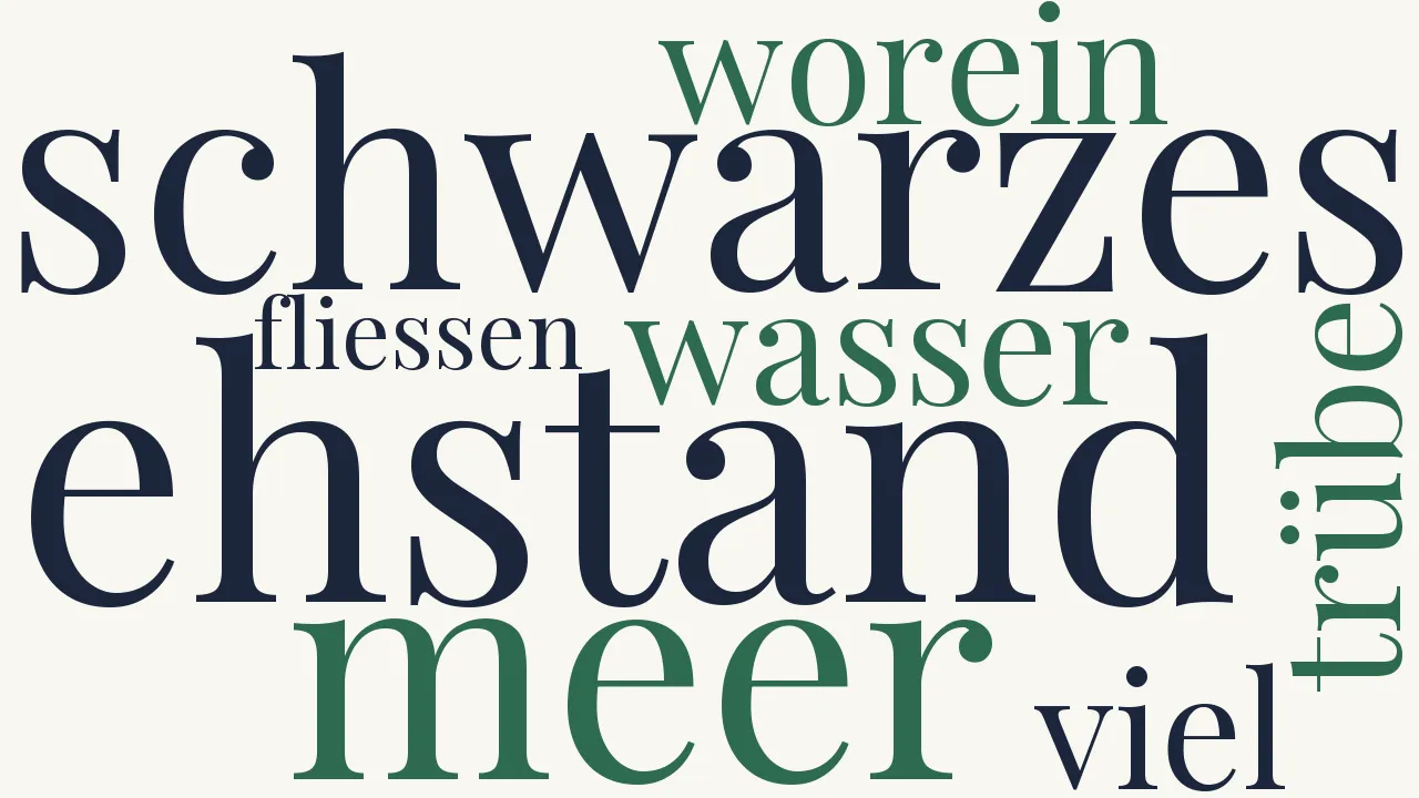 Wortwolke zu Der Ehstand ist ein schwarzes Meer...