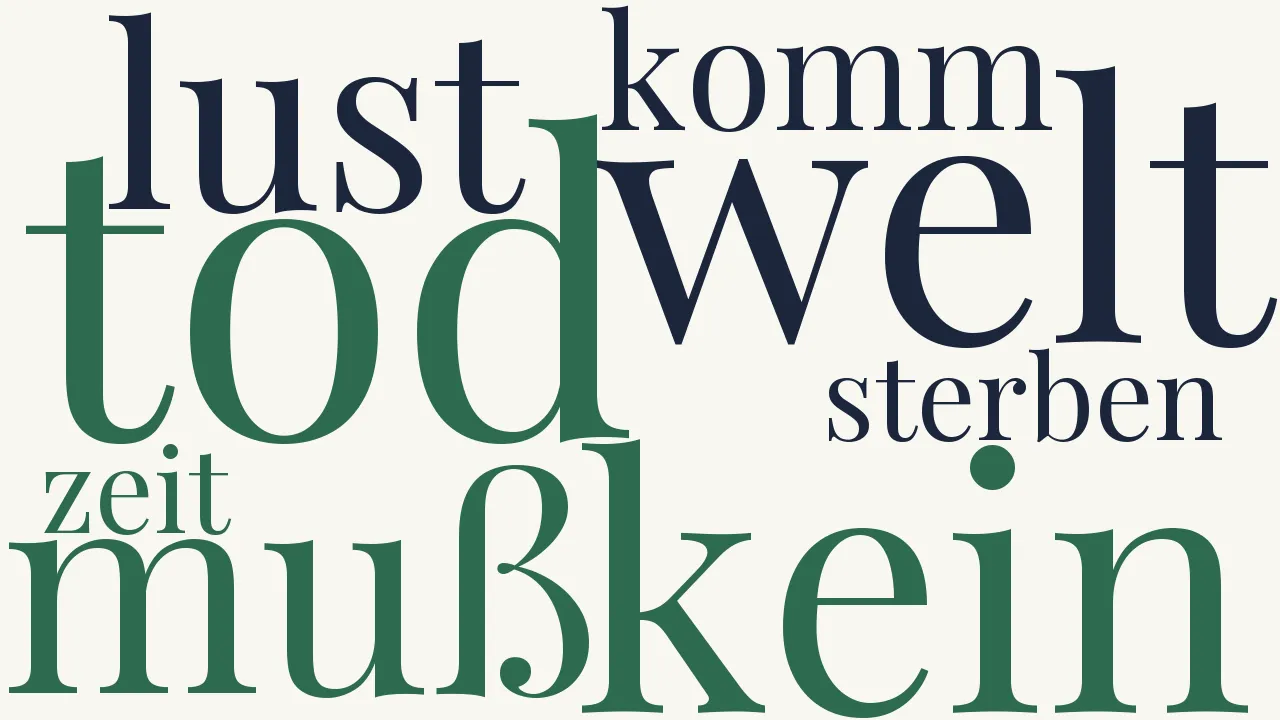 Wortwolke zu Entworfene Gedanken...