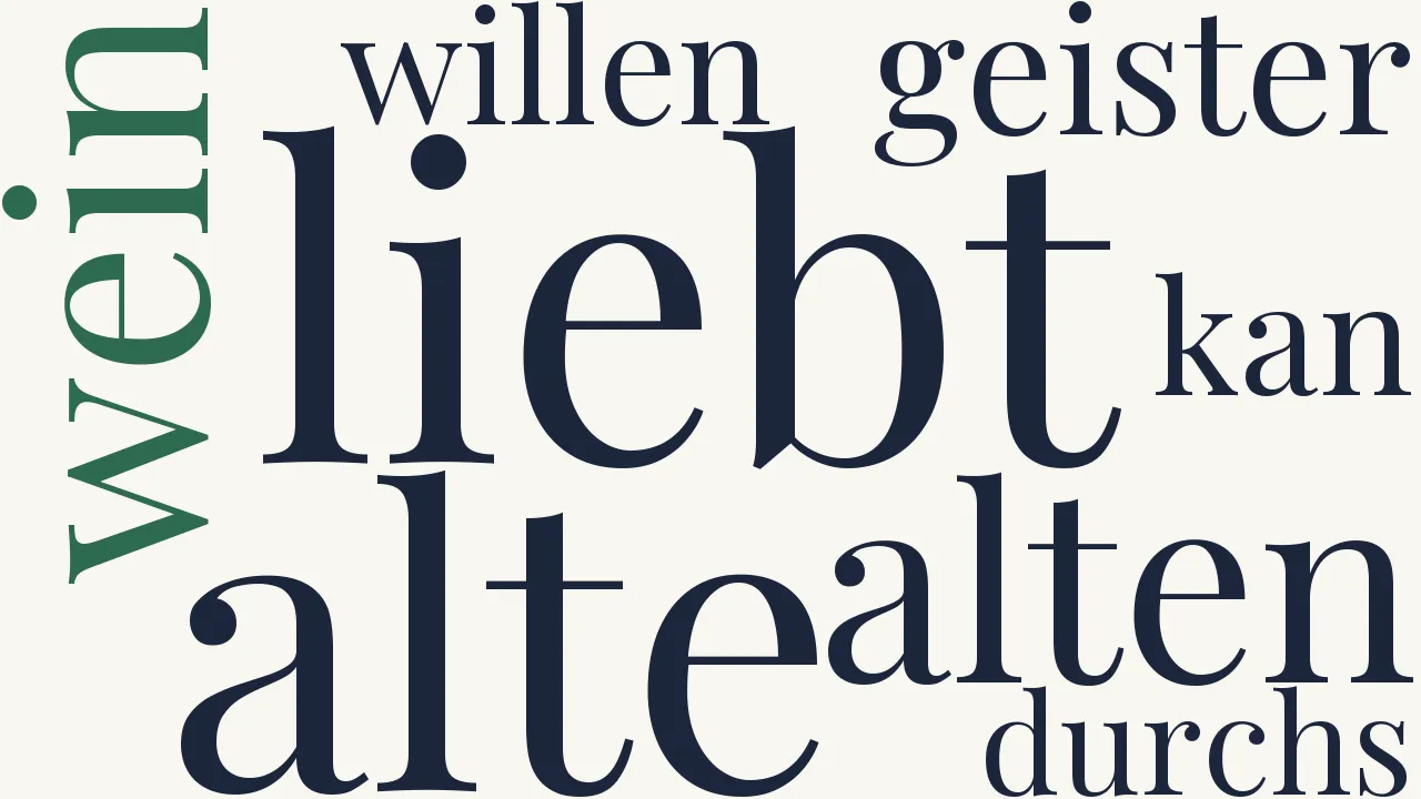 Wortwolke zu In ein Stambuch