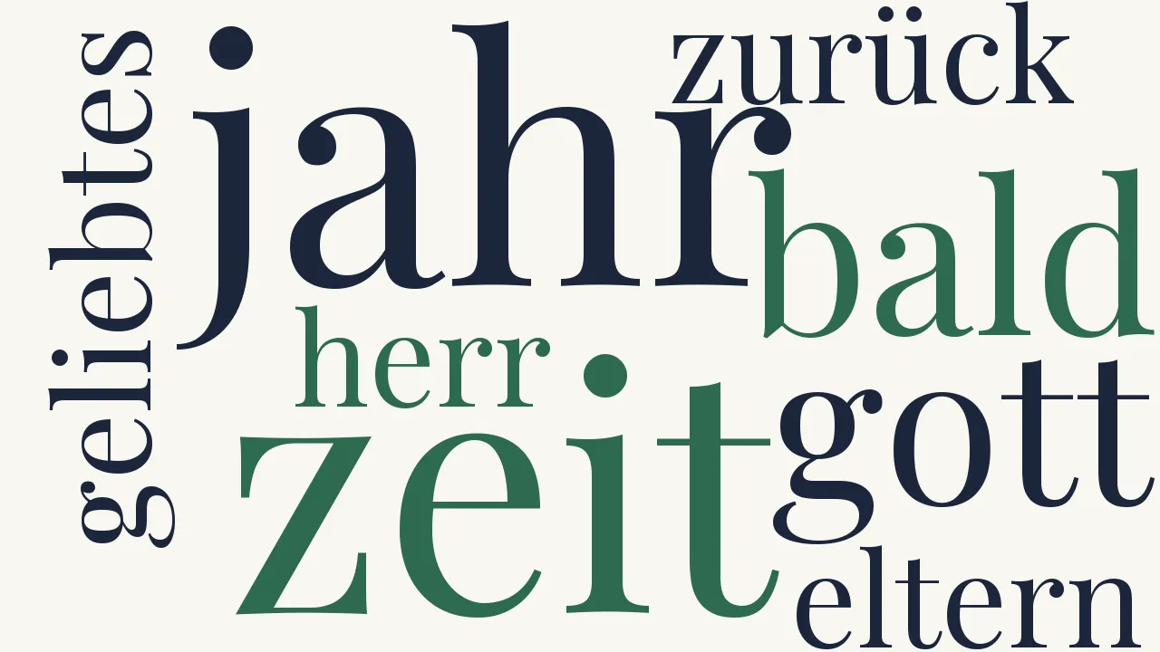 Wortwolke zu Kindlicher Feyertags-Wunsch