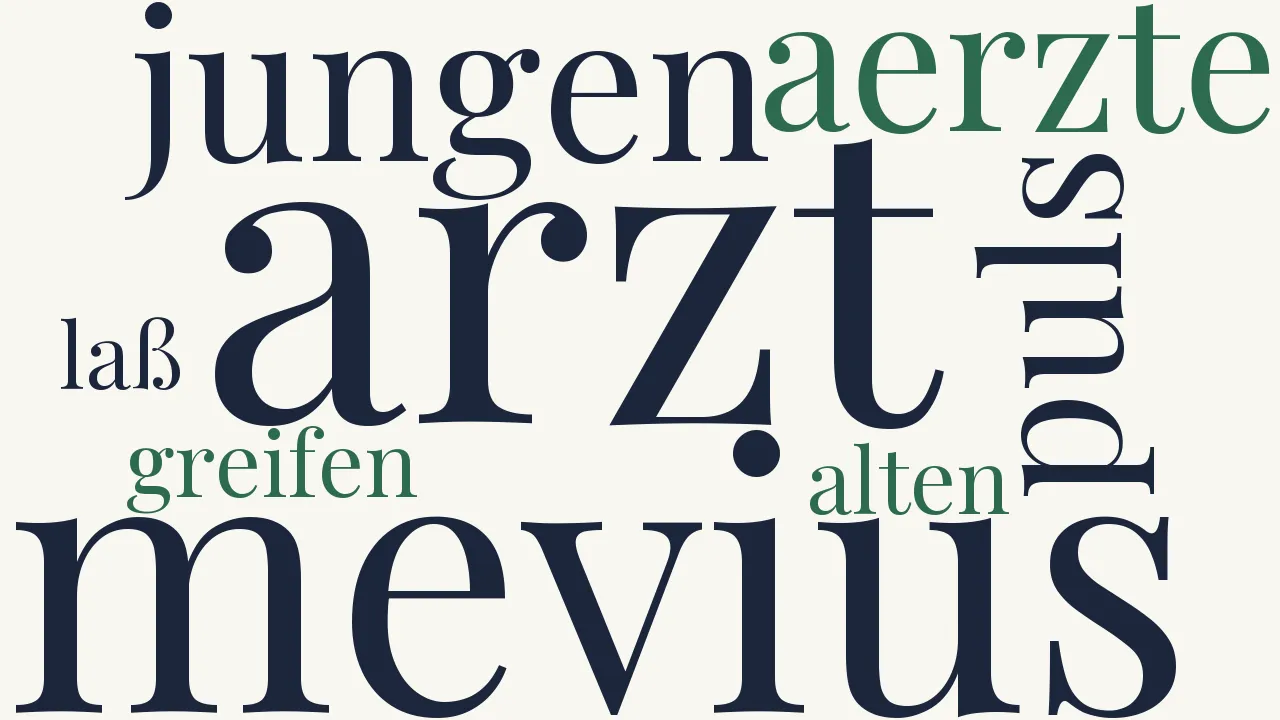 Wortwolke zu Thema und Reime