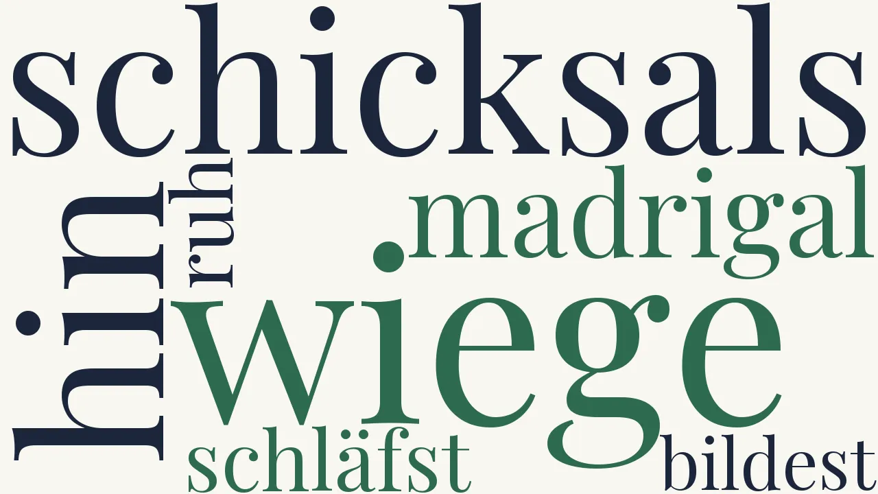 Wortwolke zu Über die Wiege eines Kindes