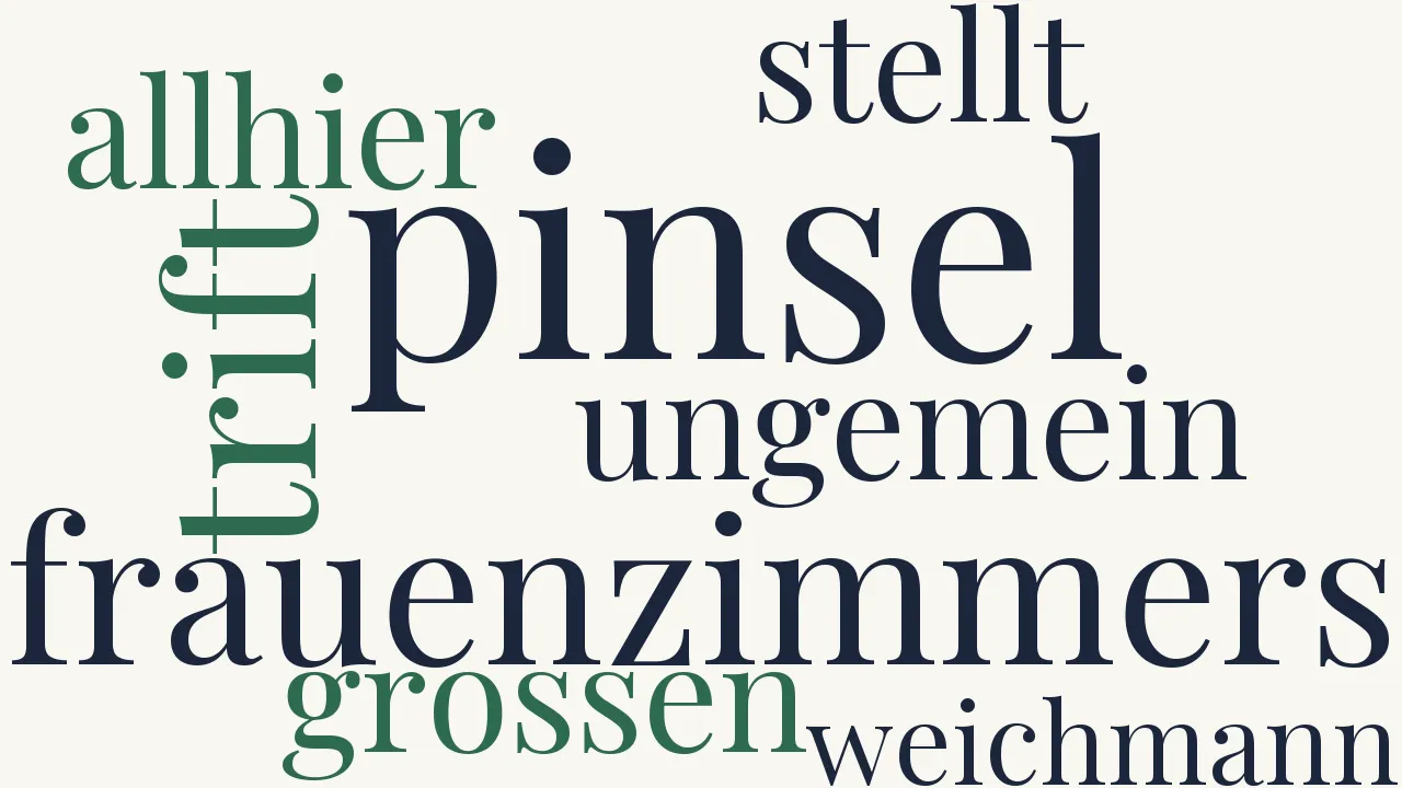 Wortwolke zu Unter das, von der Jungfer Dennern zu Hamburg...
