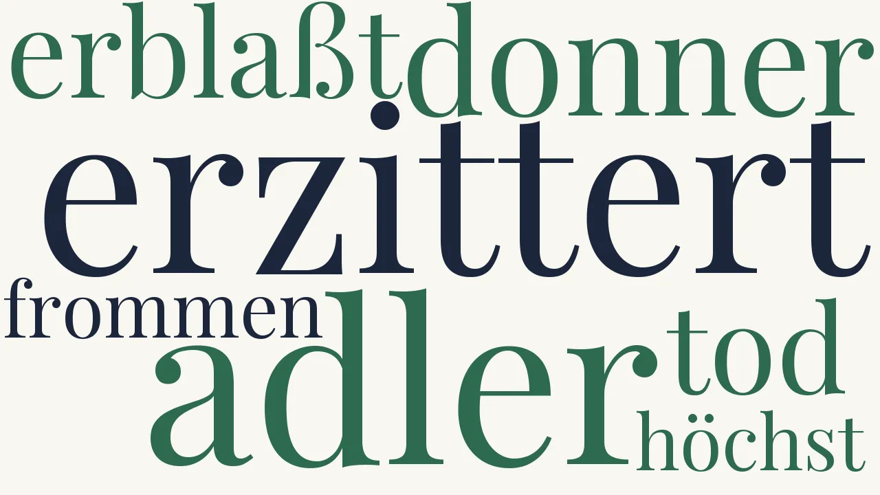 Wortwolke zu Wie der Adler vor dem Donner nicht erzittert und erblaßt...
